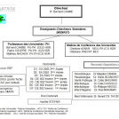 Organigramme EPaT